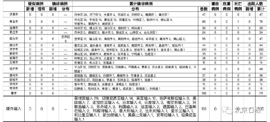 2.jpg 圖片